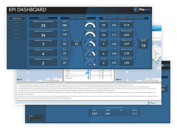 Dashboards-Image
